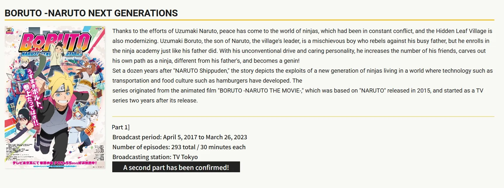 Boruto: Naruto Next Generations confirma retorno após hiato